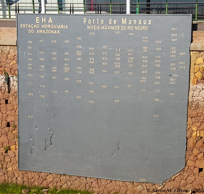 manaus-levels-20161119-ame-154724